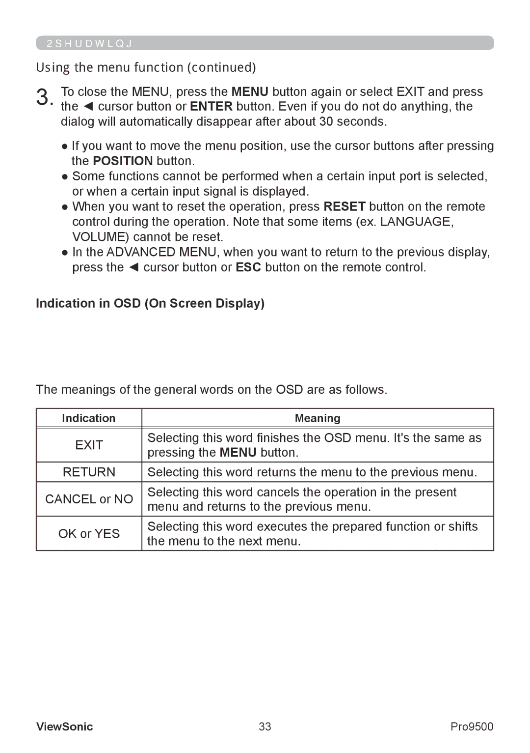 ViewSonic VS13835 warranty Using the menu function, Indication in OSD On Screen Display 