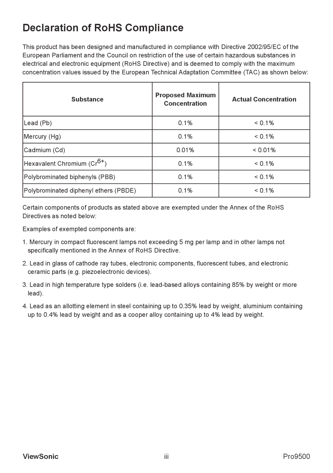 ViewSonic VS13835 warranty Declaration of RoHS Compliance, Iii 