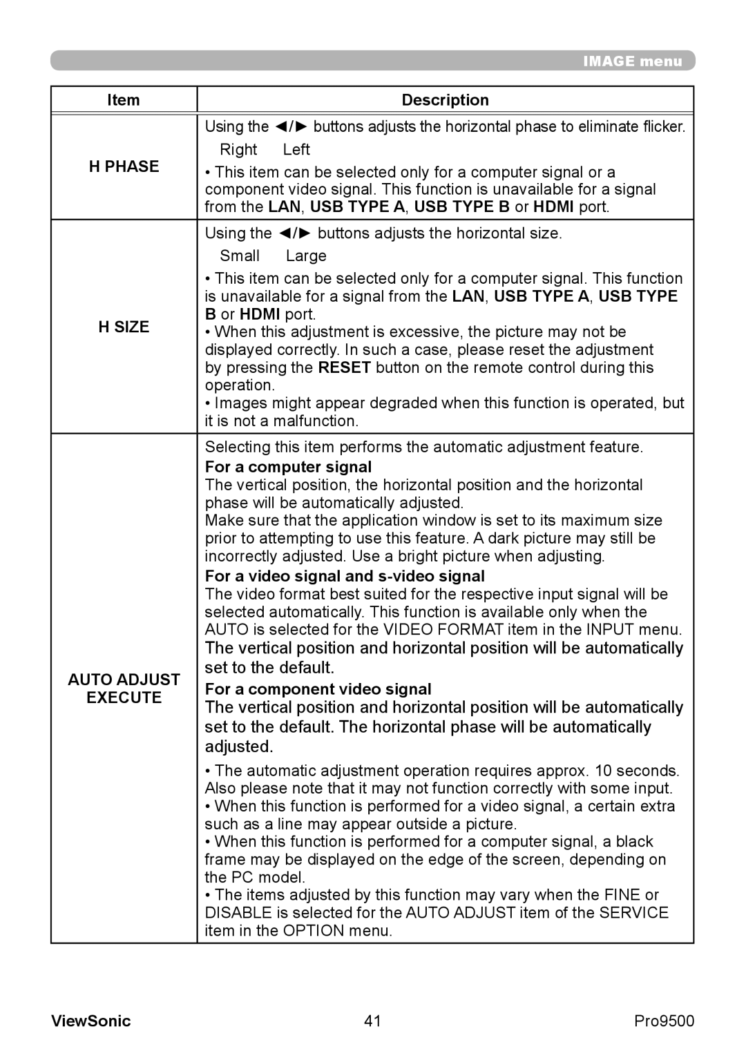 ViewSonic VS13835 warranty Set to the default, Adjusted 