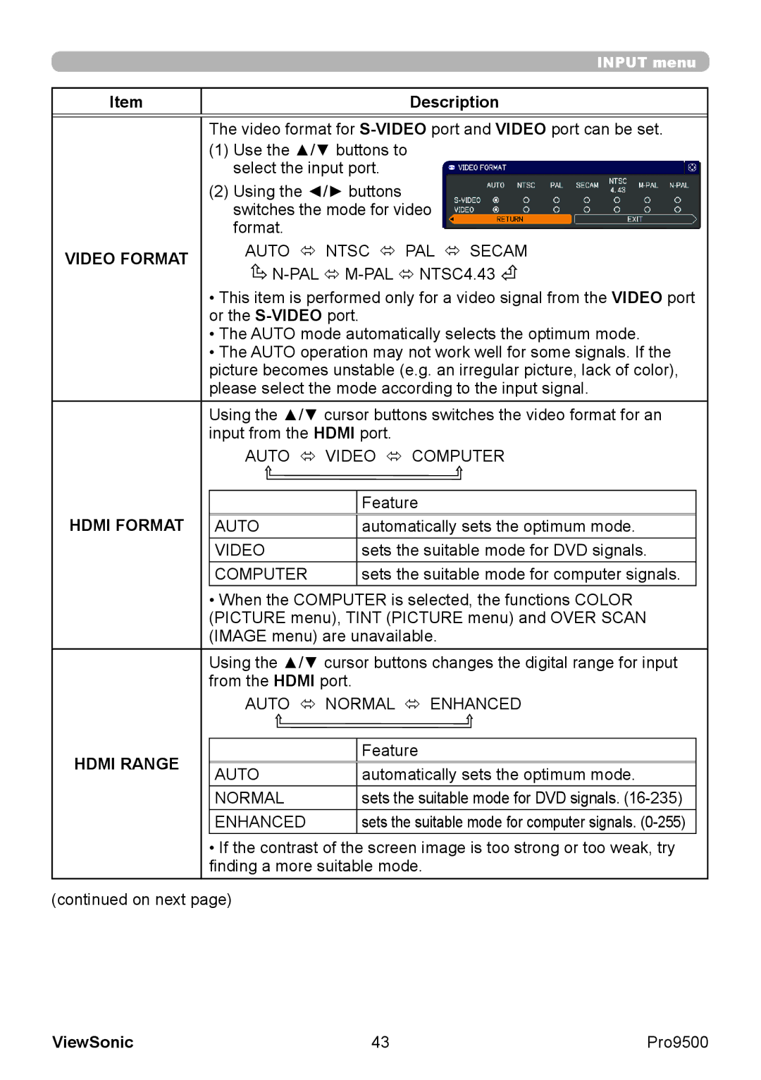 ViewSonic VS13835 warranty Video Format, Hdmi Format, Hdmi Range 