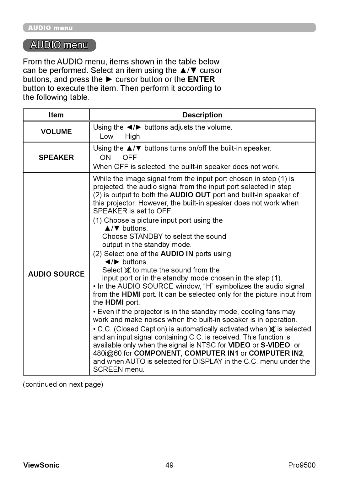 ViewSonic VS13835 warranty Audio menu, Volume, Speaker, Audio Source 