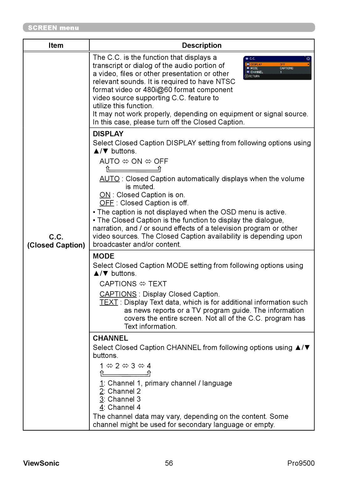 ViewSonic VS13835 warranty Description Closed Caption, Display, Mode, Channel 