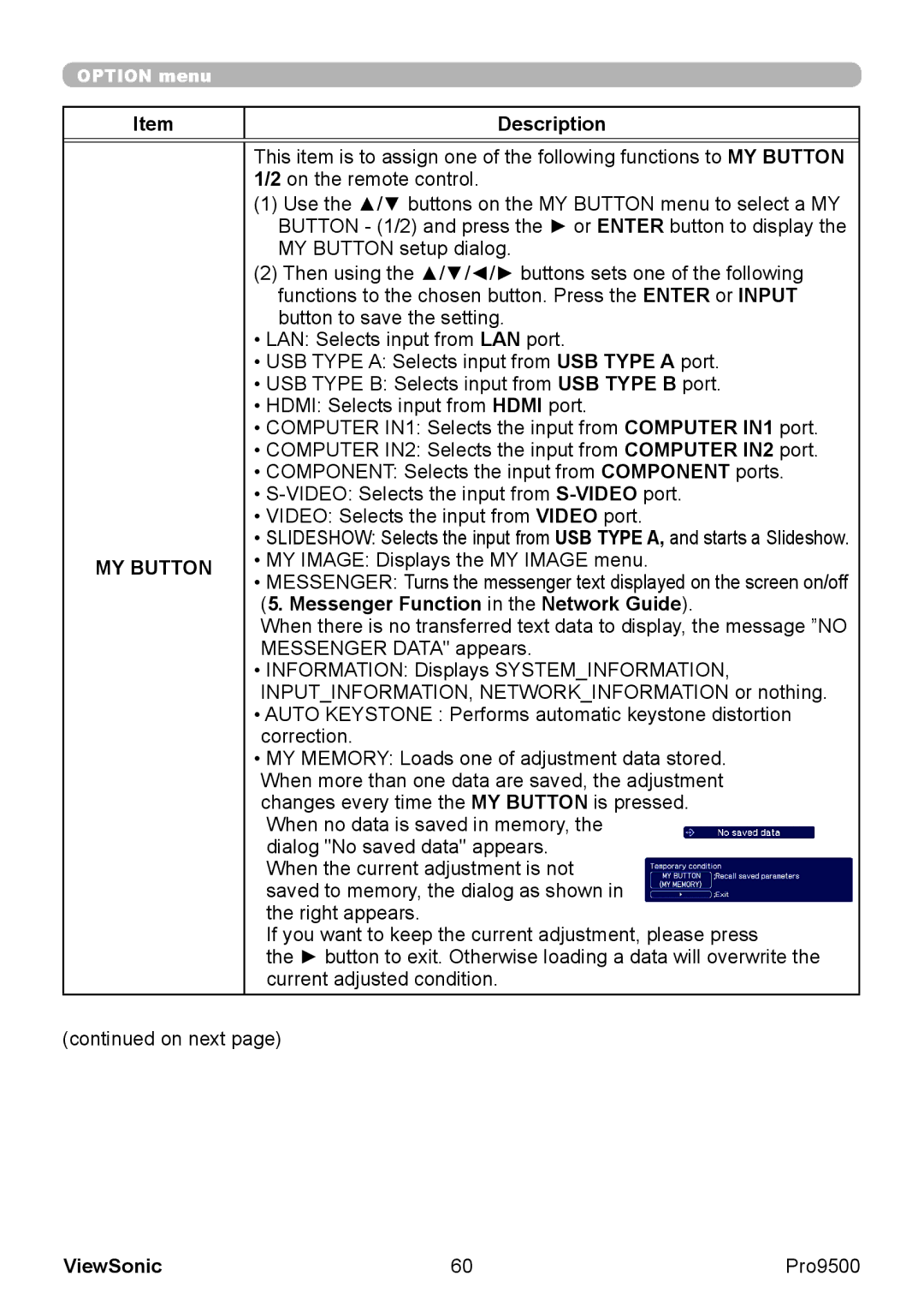 ViewSonic VS13835 warranty MY Button, Messenger Function in the Network Guide 