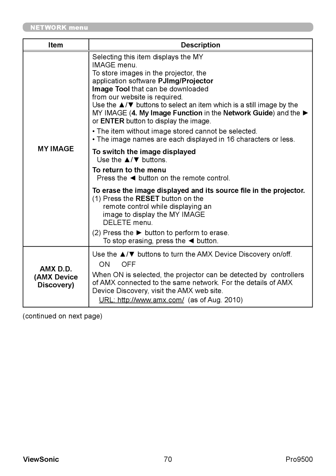 ViewSonic VS13835 warranty MY Image, Amx D.D 