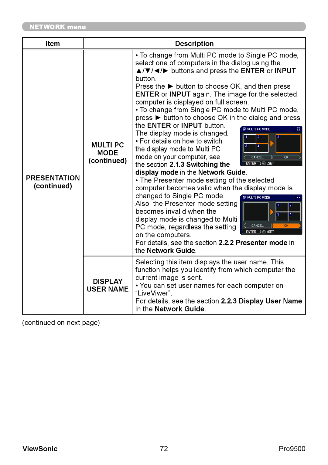 ViewSonic VS13835 warranty 1.3 Switching, Display mode in the Network Guide, User Name 