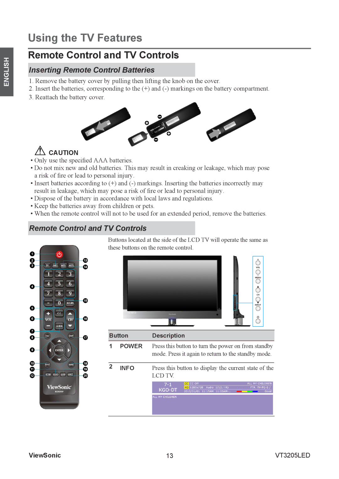 ViewSonic VS13915-1M warranty Remote Control and TV Controls, Inserting Remote Control Batteries, Button Description 