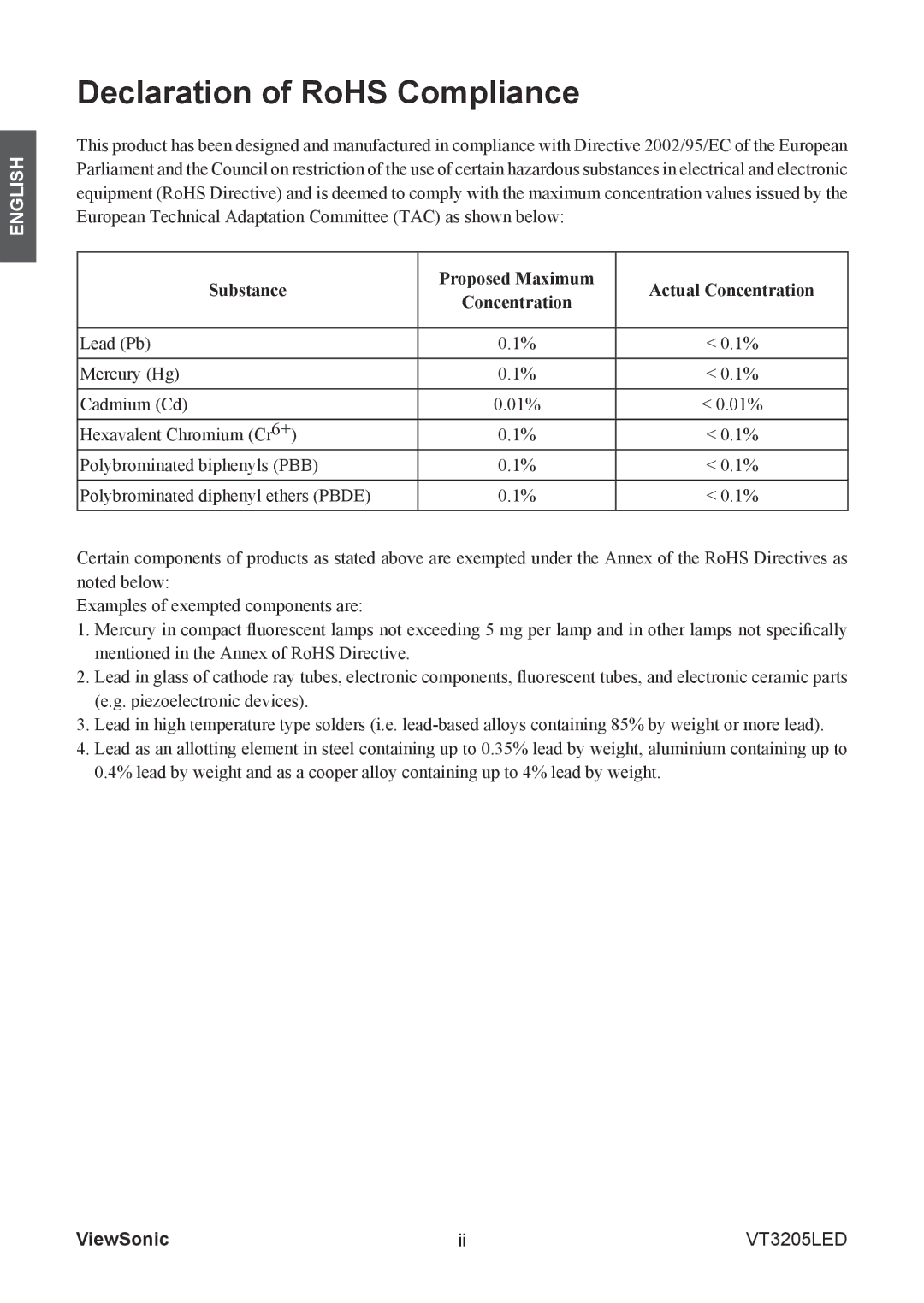 ViewSonic VS13915-1M warranty Declaration of RoHS Compliance, Substance Proposed Maximum Actual Concentration 