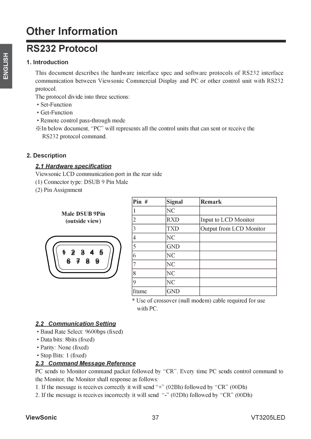 ViewSonic VS13915-1M Introduction, Description, Hardware specification, Communication Setting, Command Message Reference 