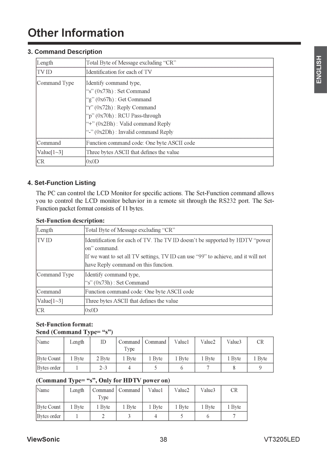 ViewSonic VS13915-1M warranty Command Description, Set-Function Listing, Set-Function description 