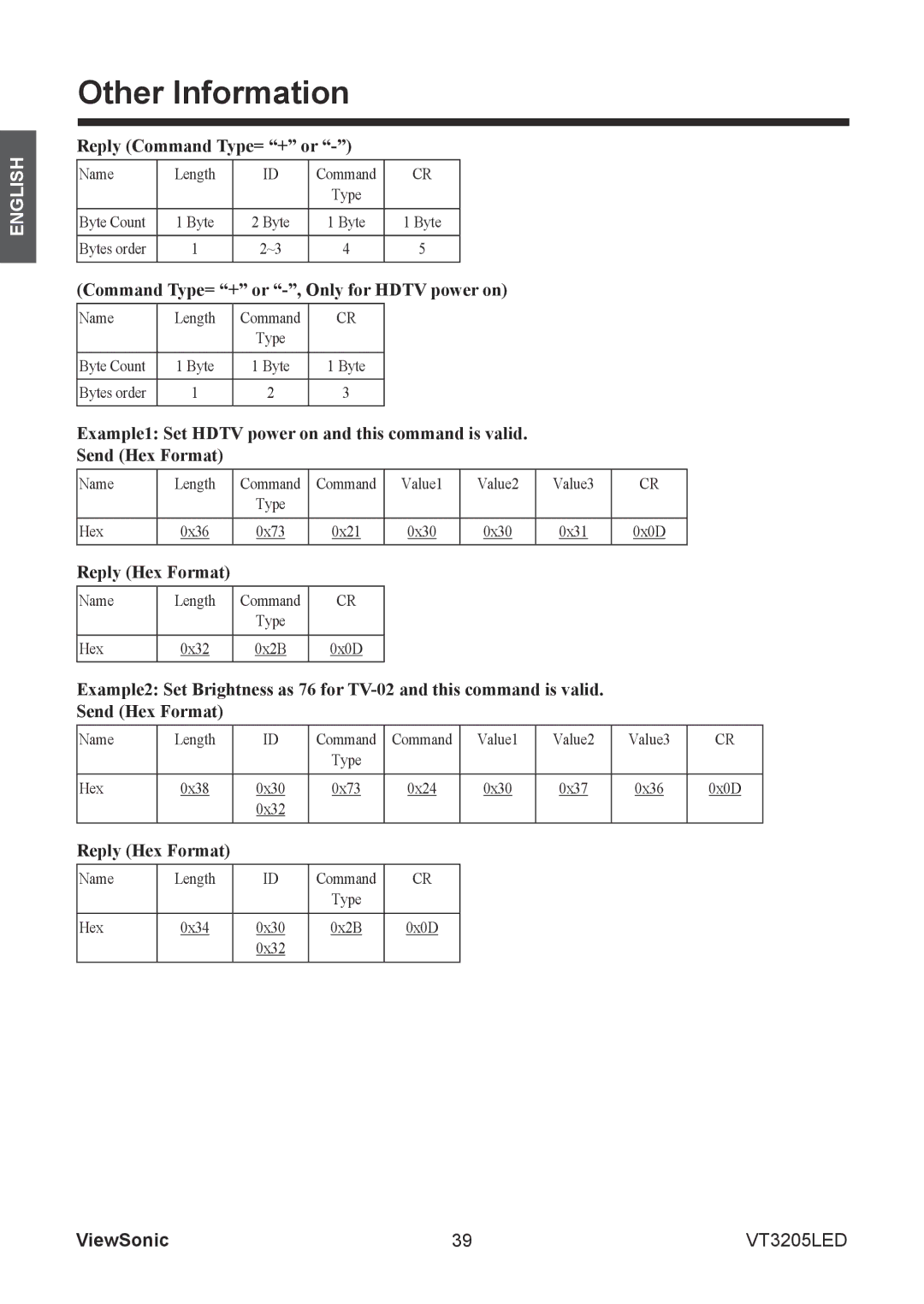 ViewSonic VS13915-1M warranty Reply Command Type= + or, Command Type= + or -, Only for Hdtv power on, Reply Hex Format 