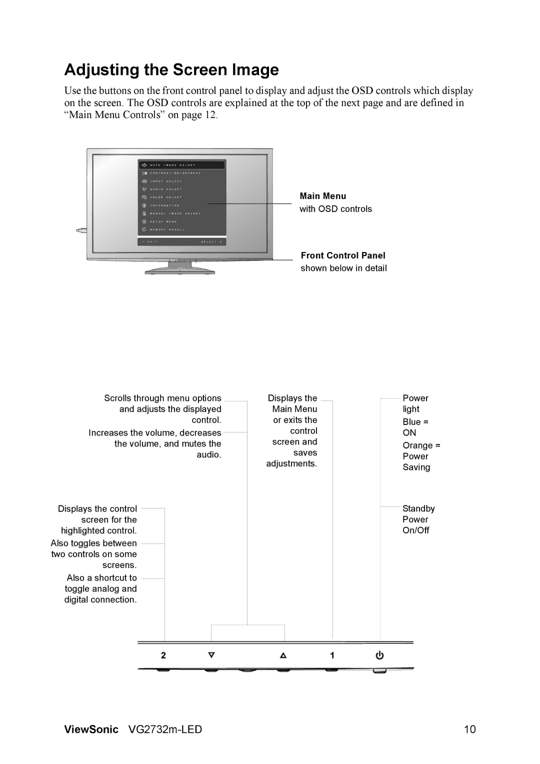 ViewSonic VS14102 warranty Adjusting the Screen Image, Front Control Panel 