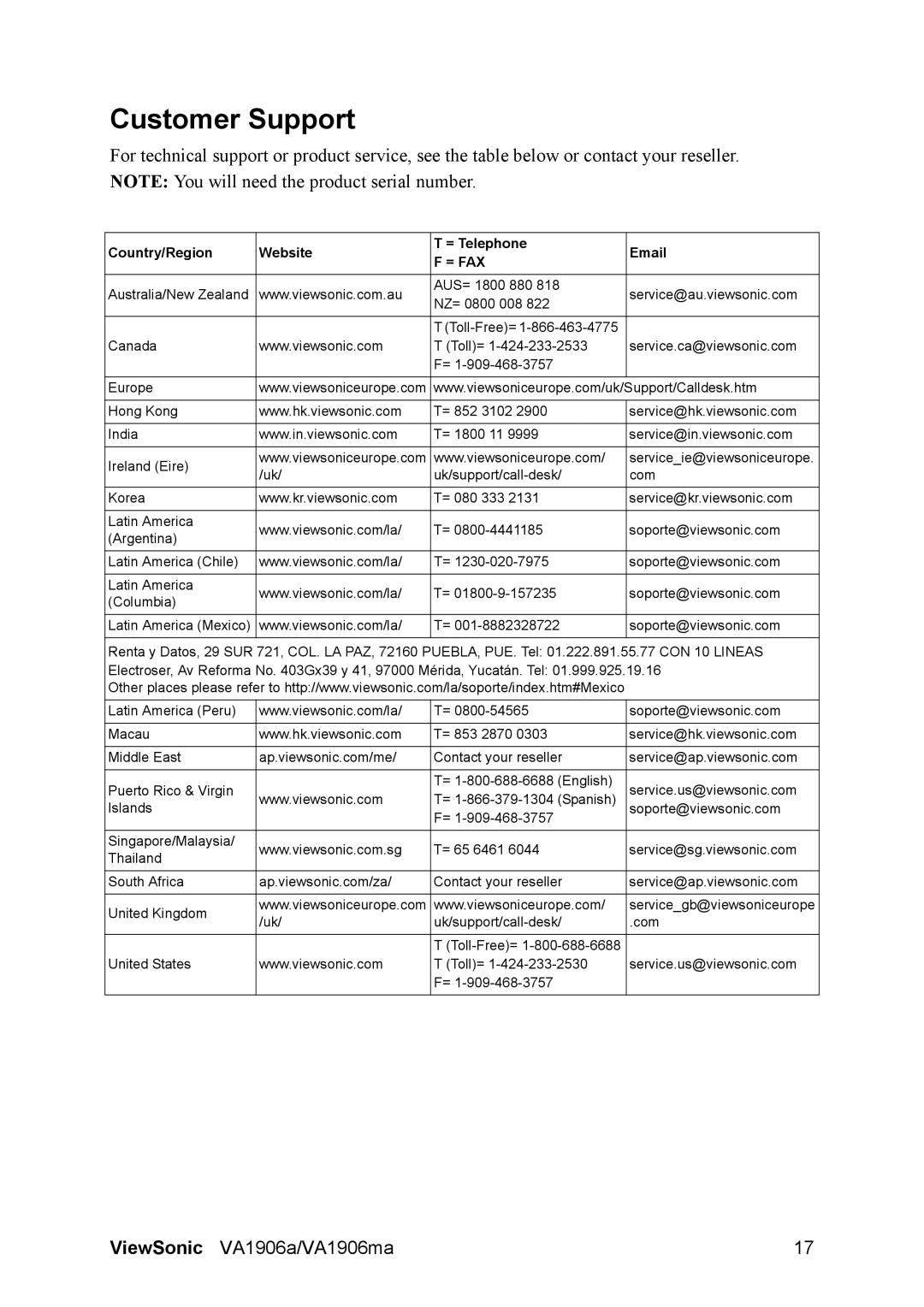 ViewSonic VS14151, VS14120 warranty Customer Support, = Fax 