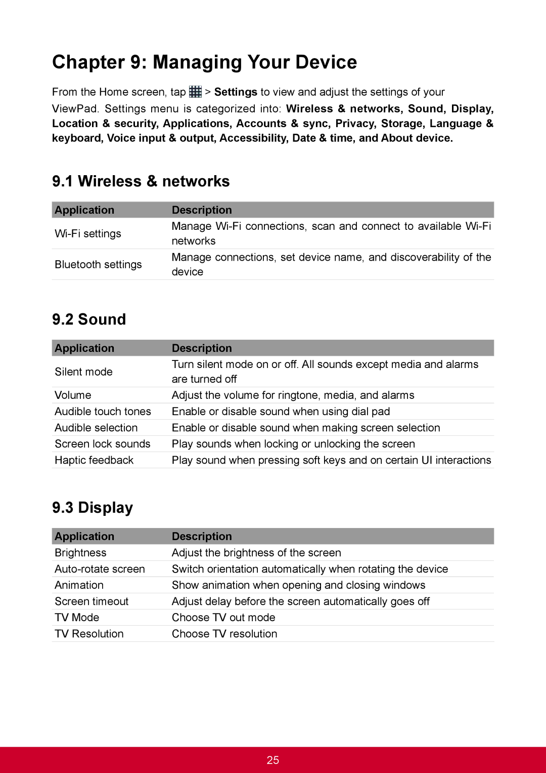 ViewSonic VS14359 warranty Managing Your Device, Wireless & networks, Sound, Display, Application Description 