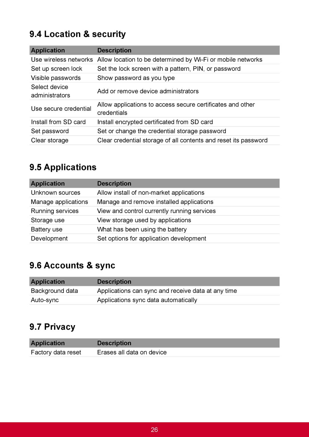 ViewSonic VS14359 warranty Location & security, Applications, Accounts & sync, Privacy 