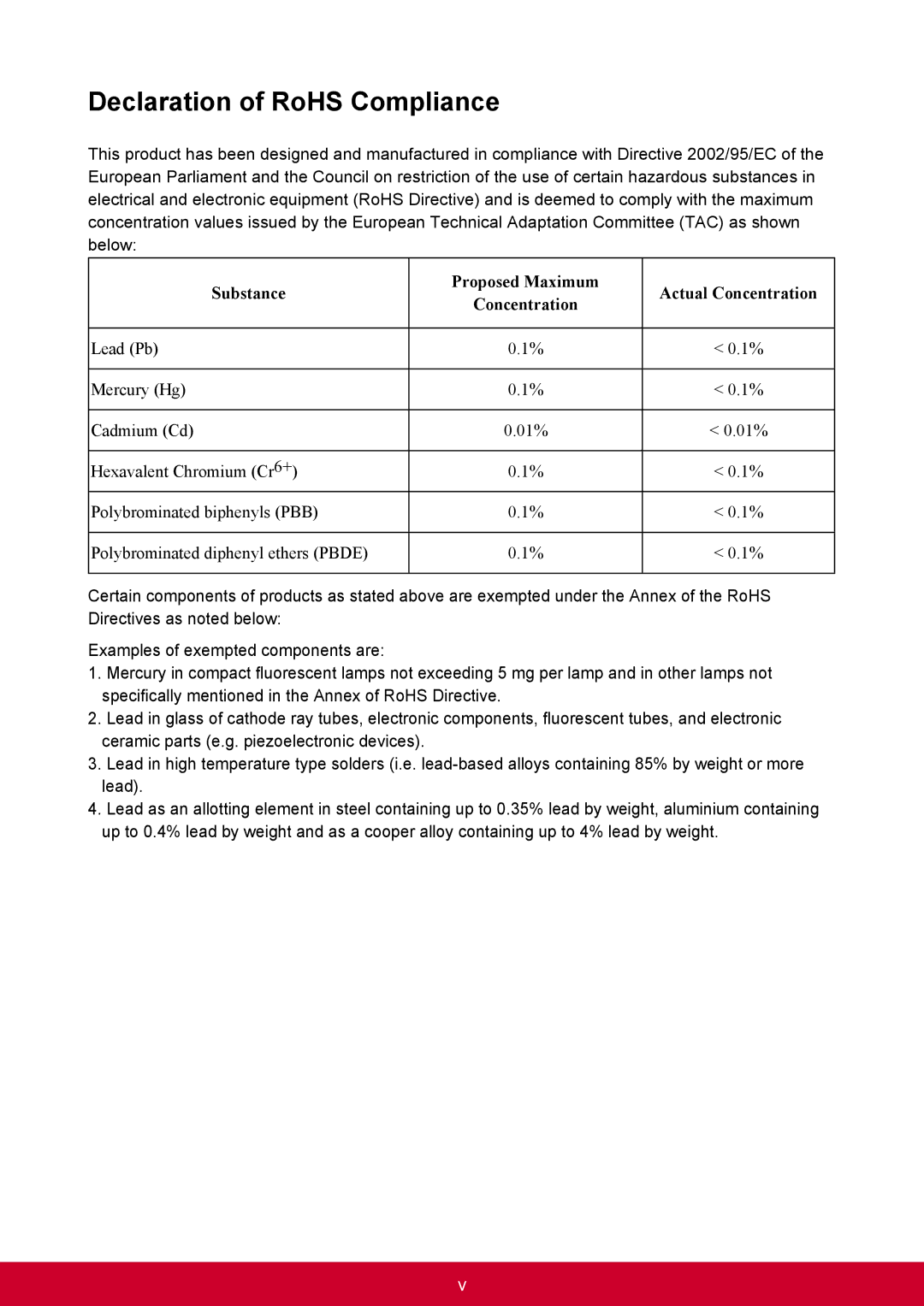 ViewSonic VS14359 warranty Declaration of RoHS Compliance, Substance Proposed Maximum Actual Concentration 