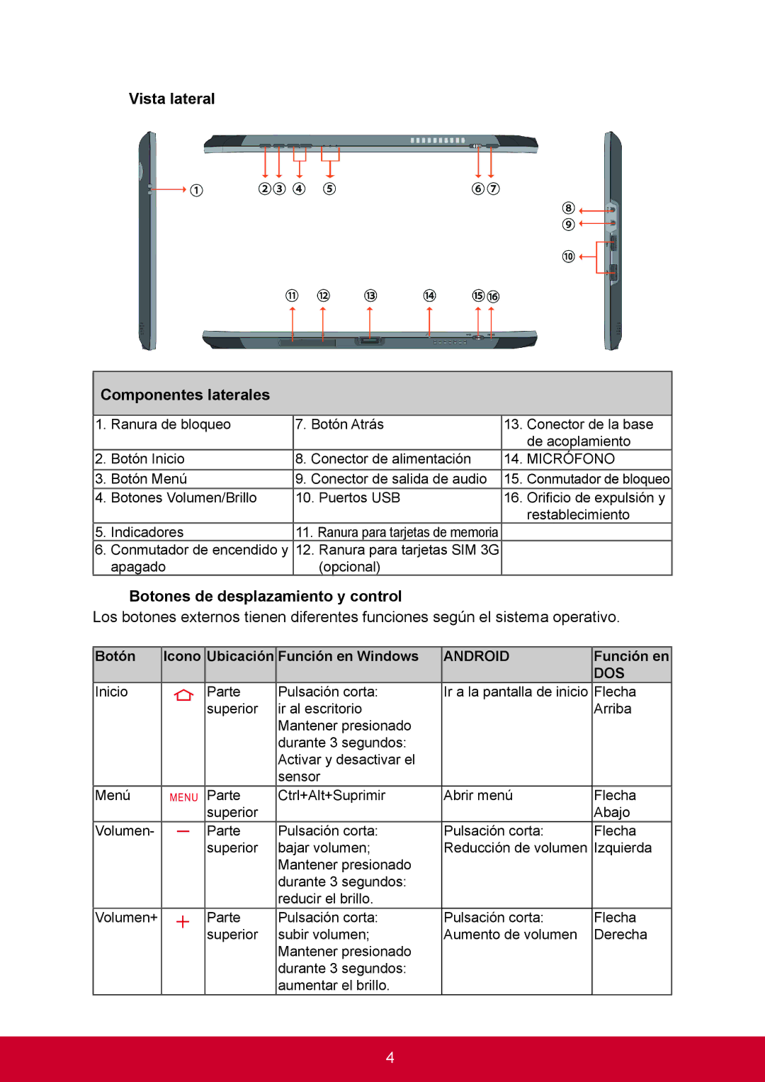 ViewSonic VS14406 manual Vista lateral Componentes laterales, Botones de desplazamiento y control 