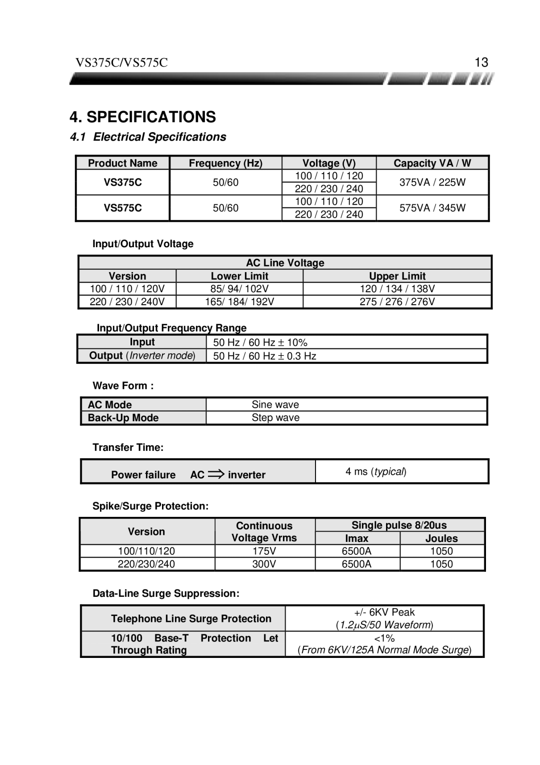 ViewSonic VS375C, VS575C manual Electrical Specifications, Output Inverter mode 