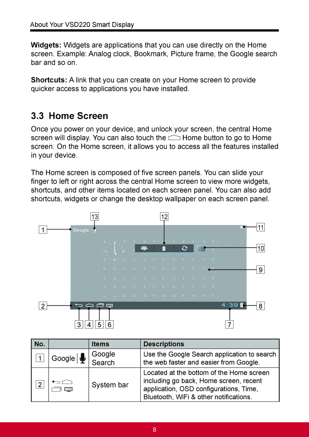 ViewSonic VSD220 manual Home Screen, Items Descriptions 