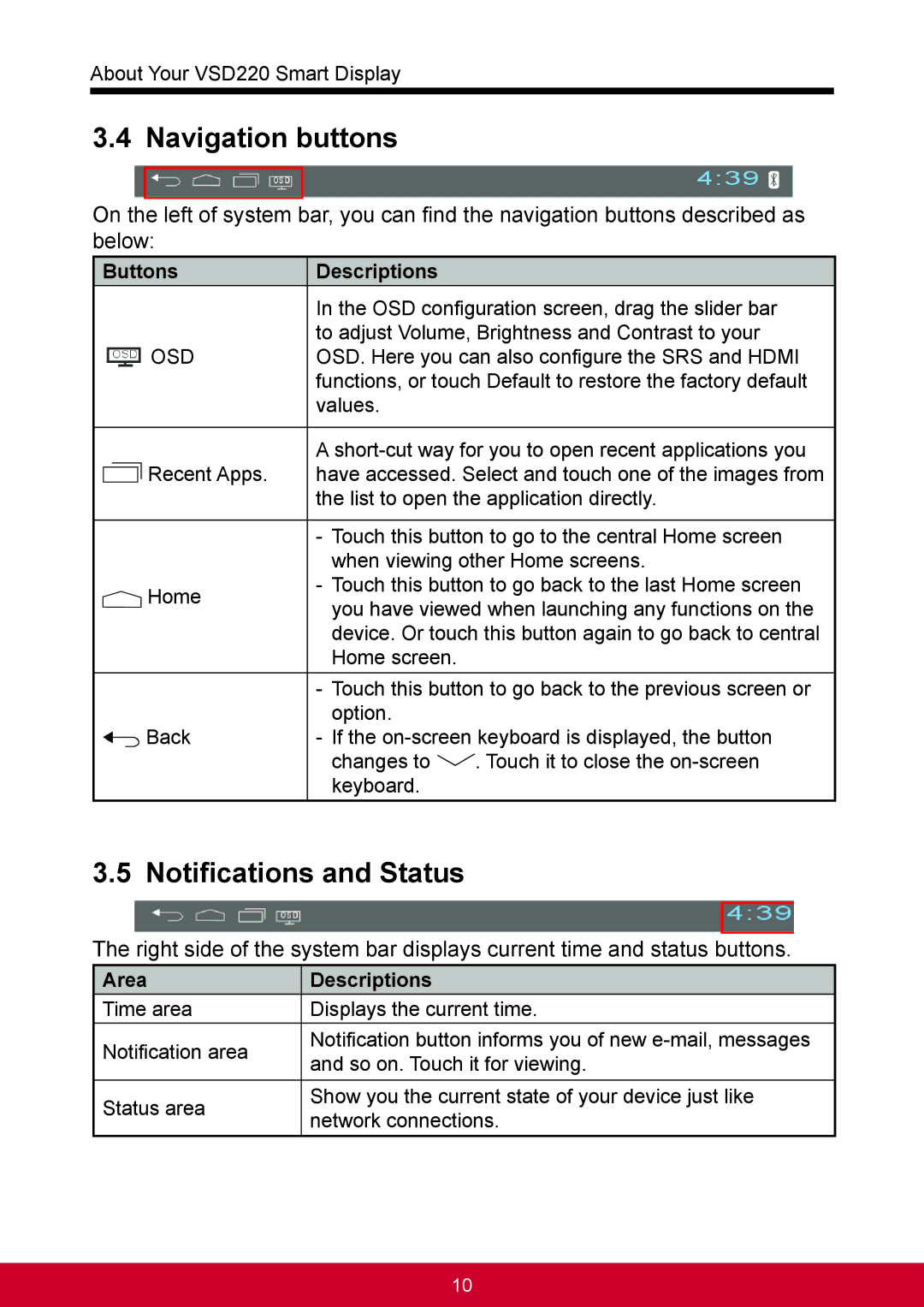 ViewSonic VSD220 manual Navigation buttons, Notifications and Status, Buttons Descriptions, Area Descriptions 