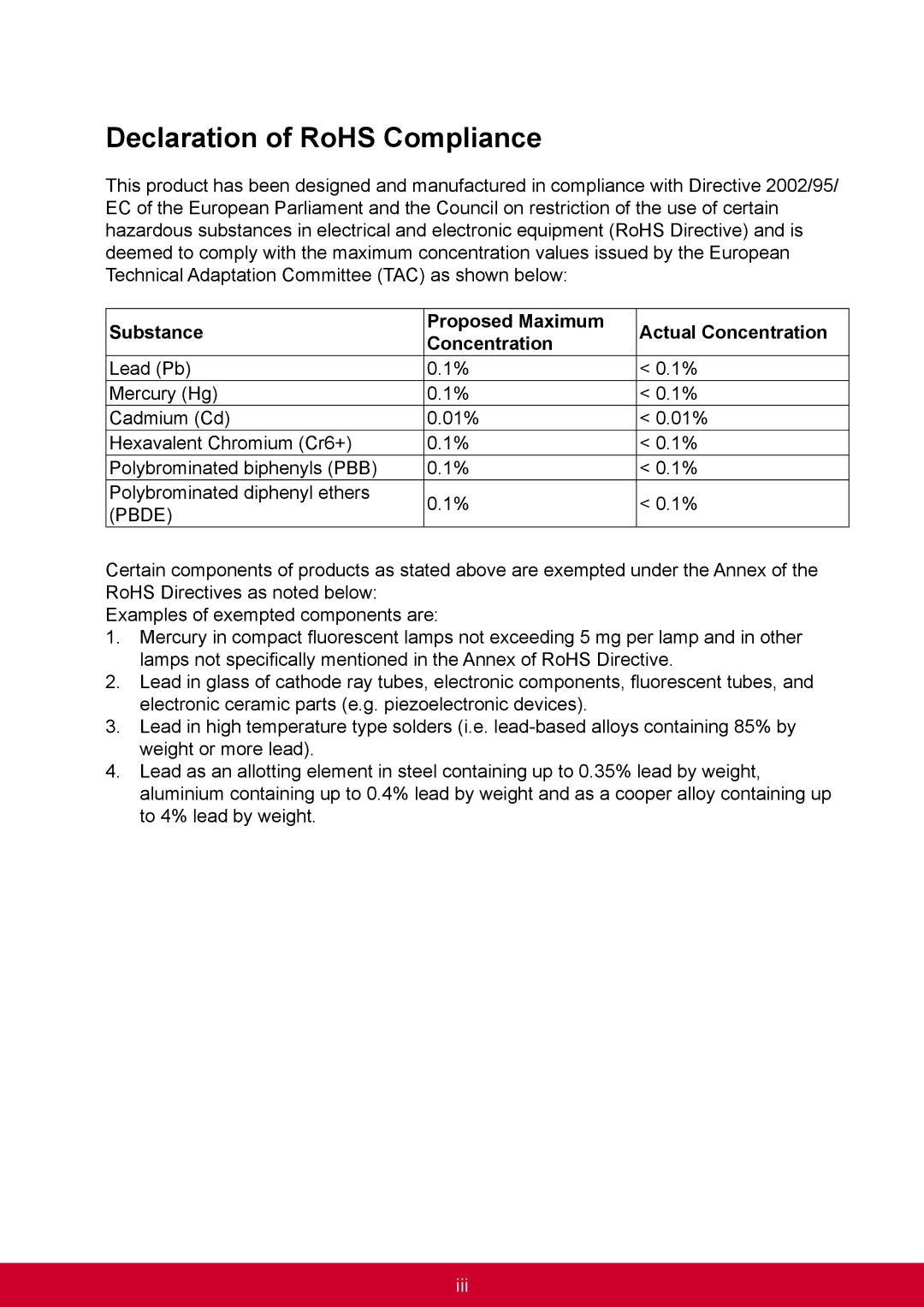 ViewSonic VSD220 manual Declaration of RoHS Compliance, Substance Proposed Maximum Actual Concentration 