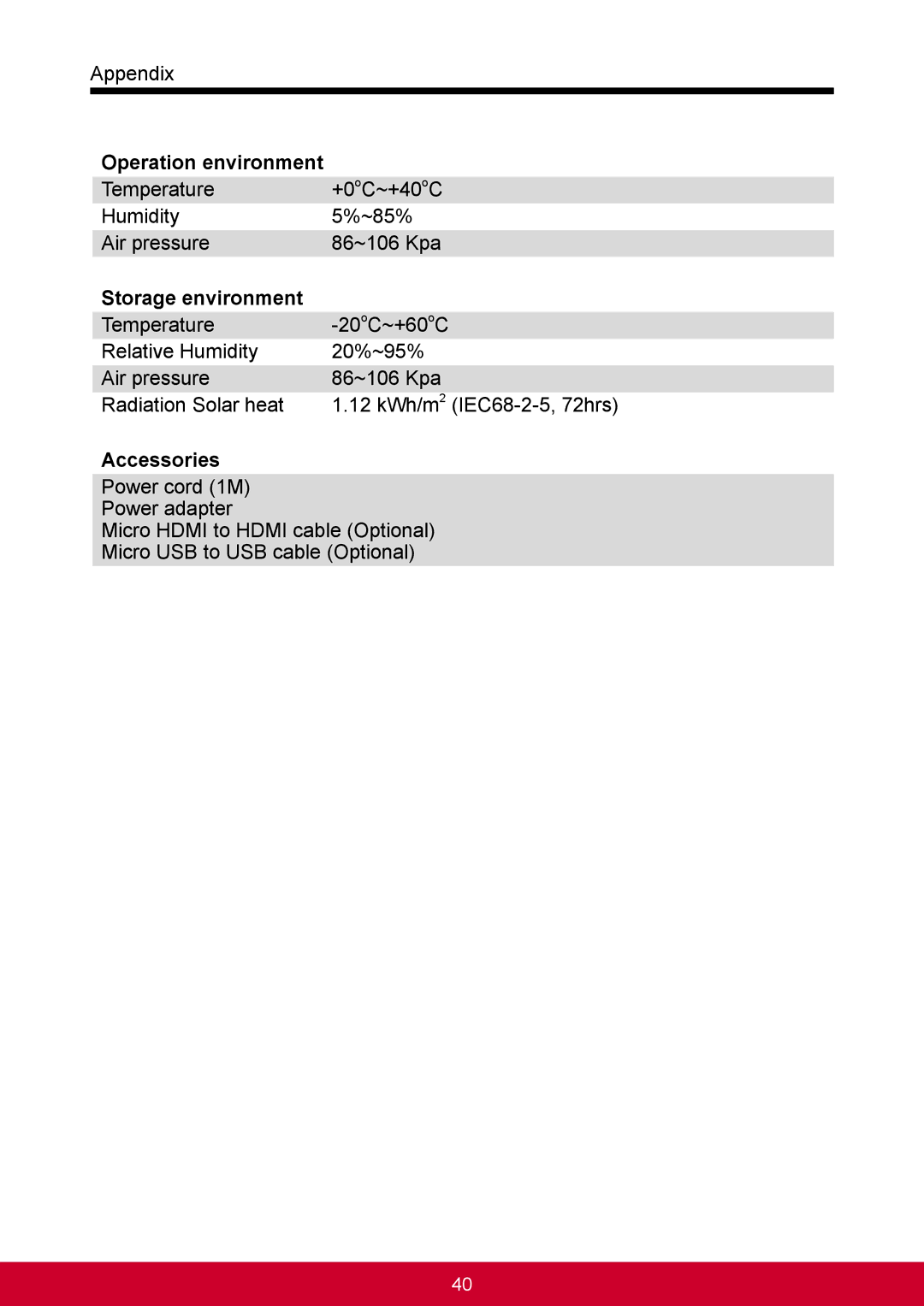 ViewSonic VSD220 manual Operation environment, Storage environment, Accessories 