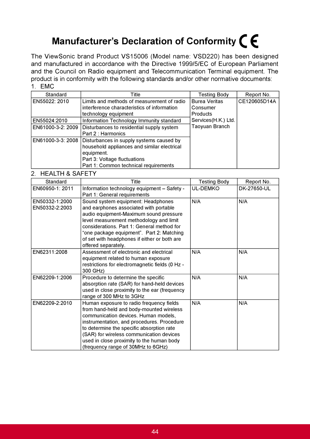 ViewSonic VSD220 manual Manufacturer’s Declaration of Conformity, Health & Safety 