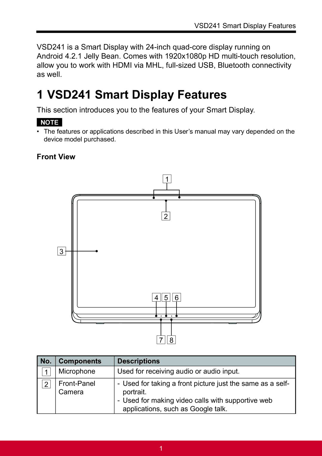 ViewSonic VSD241WTAUS0 manual VSD241 Smart Display Features, Front View, Components Descriptions 