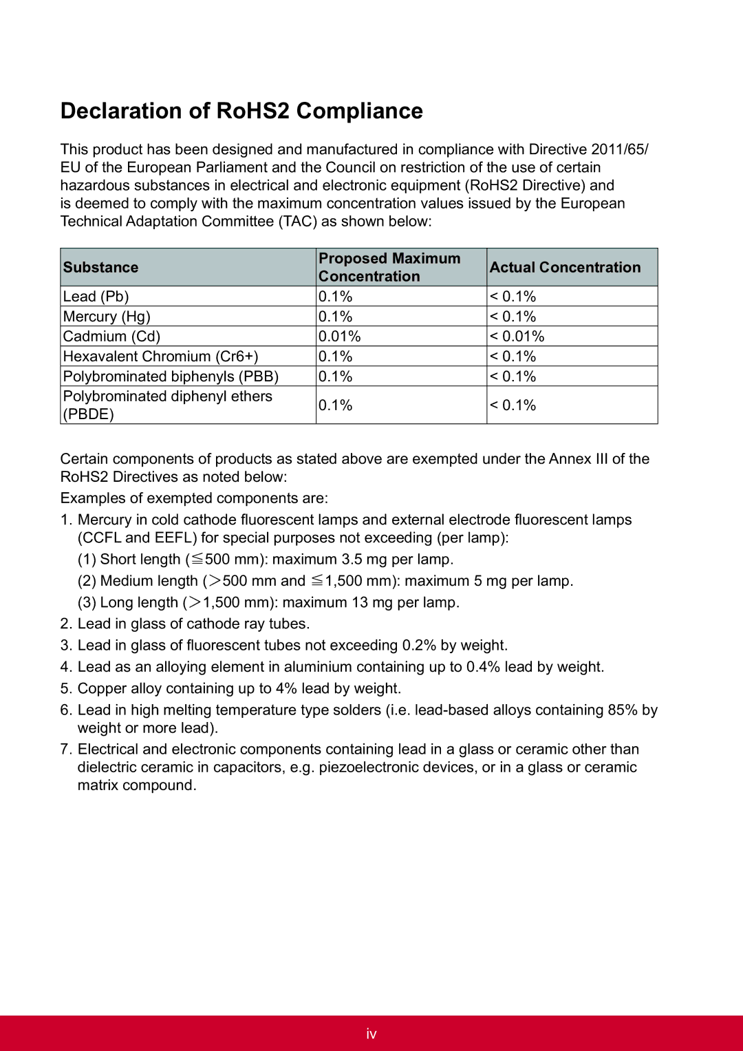 ViewSonic VSD241WTAUS0 manual Declaration of RoHS2 Compliance, Substance Proposed Maximum Actual Concentration 