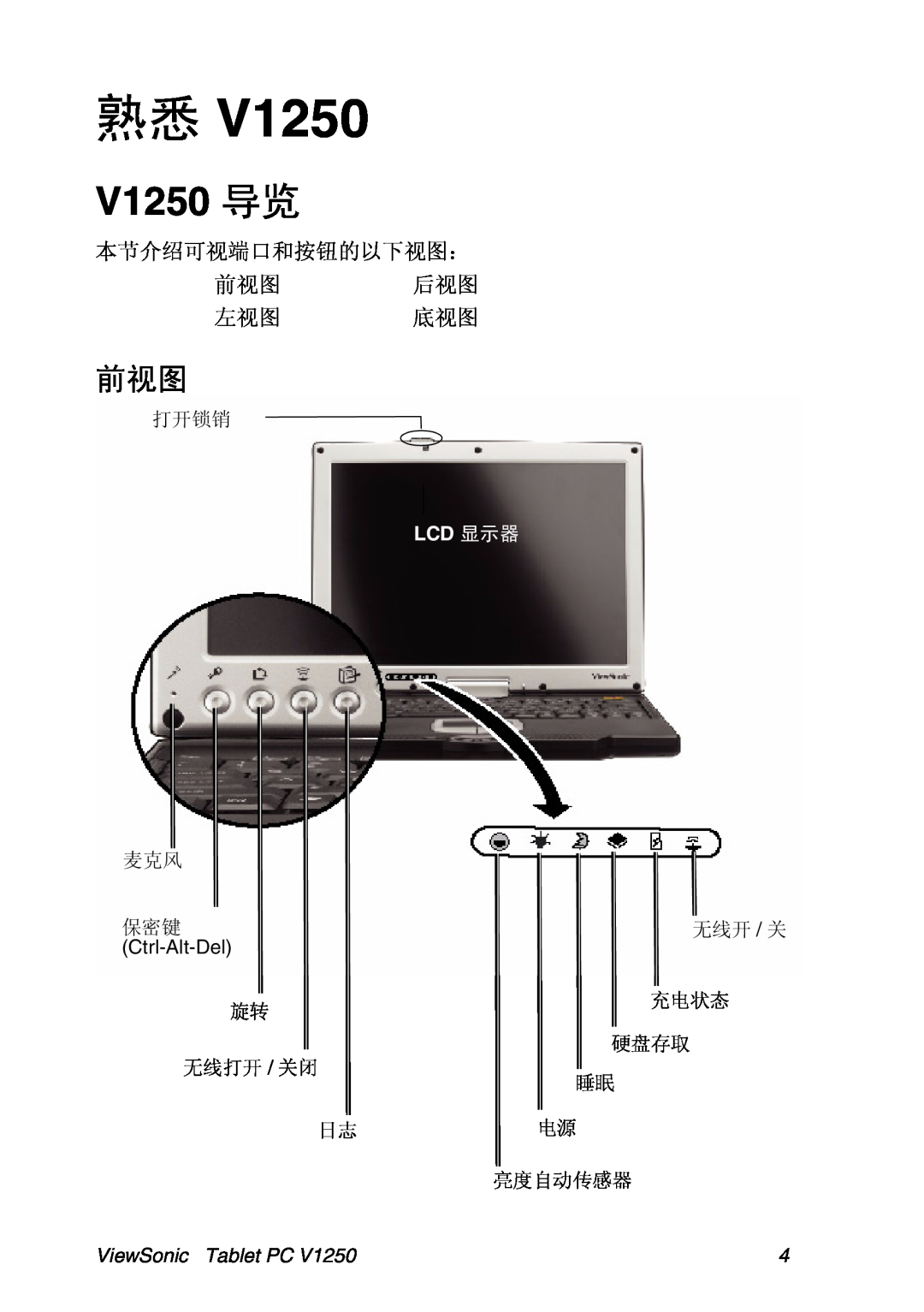 ViewSonic VSMW27922-1W manual V1250, Ctrl-Alt-Del, ViewSonic Tablet PC 