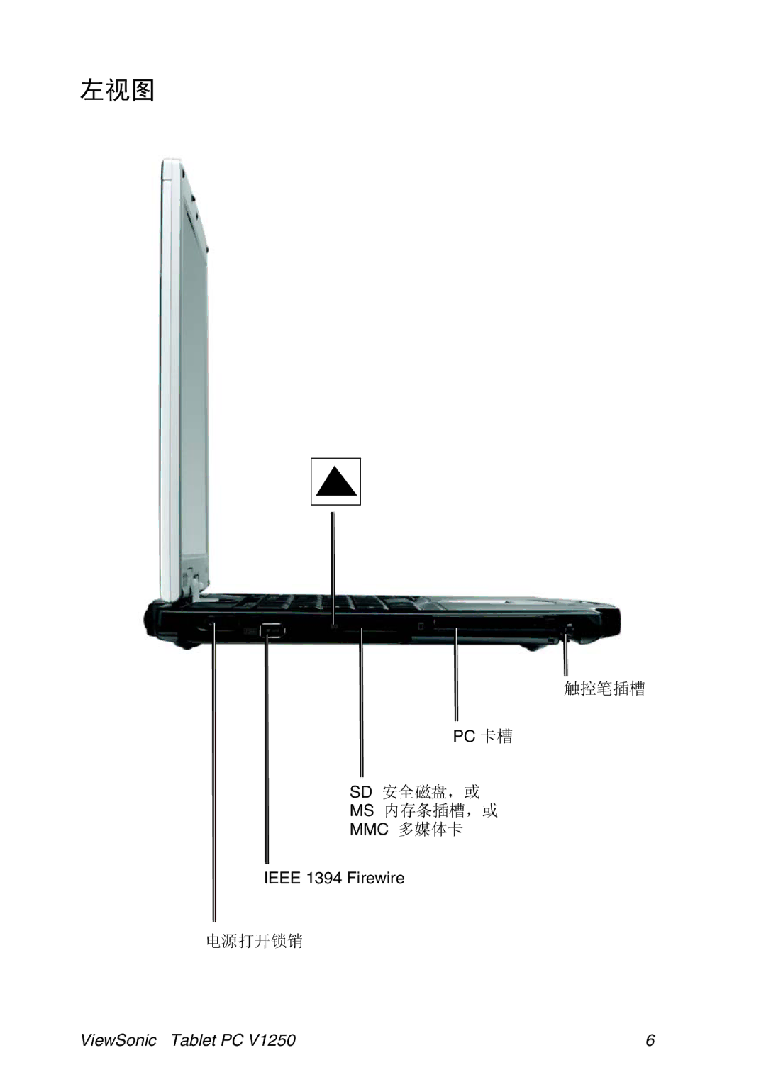 ViewSonic VSMW27922-1W manual Mmc 