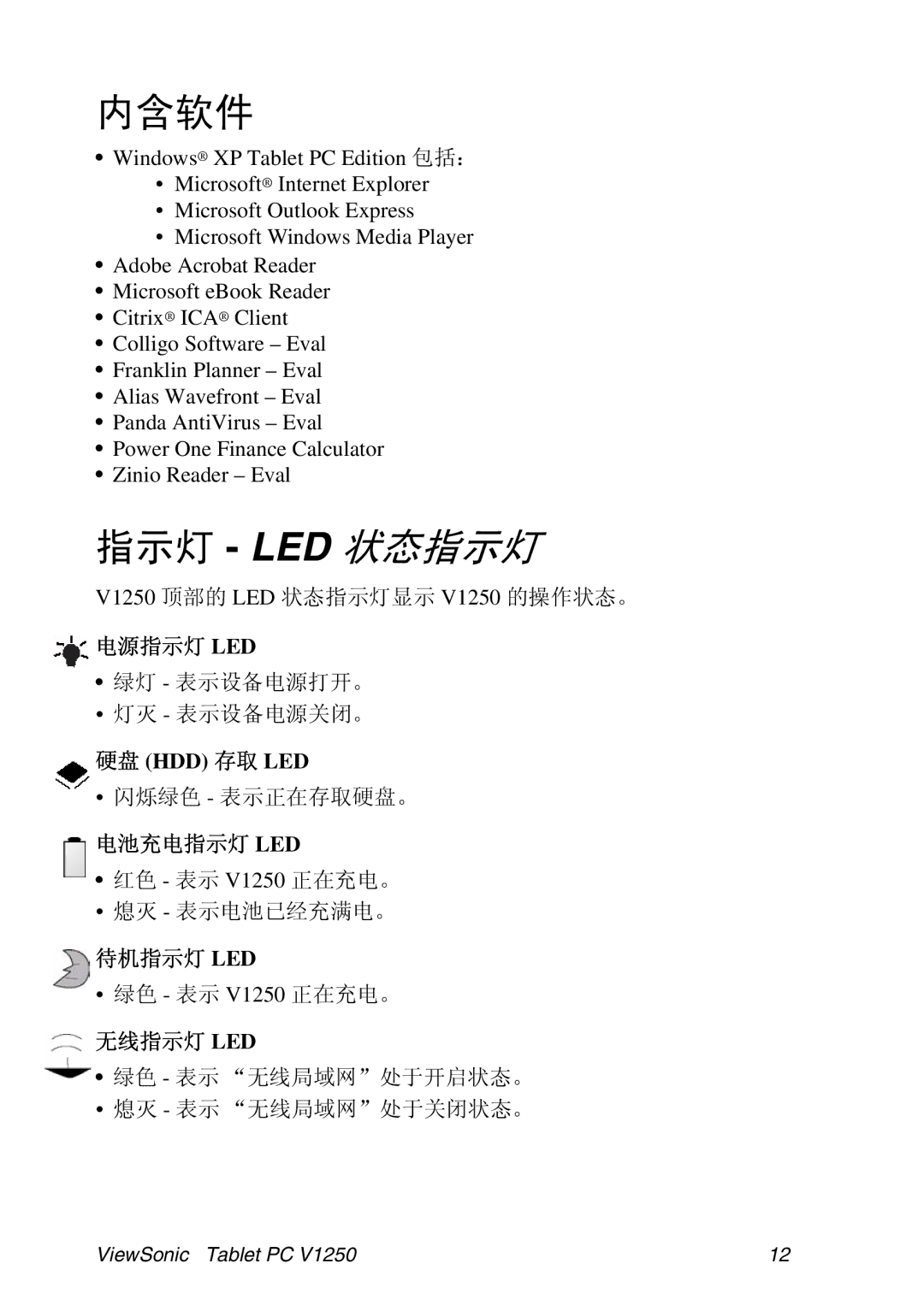 ViewSonic VSMW27922-1W manual Led 