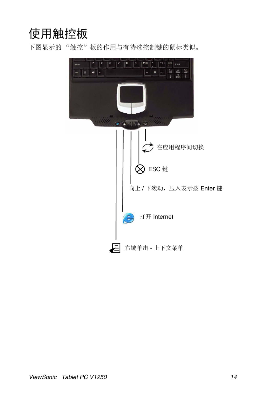 ViewSonic VSMW27922-1W manual Esc 