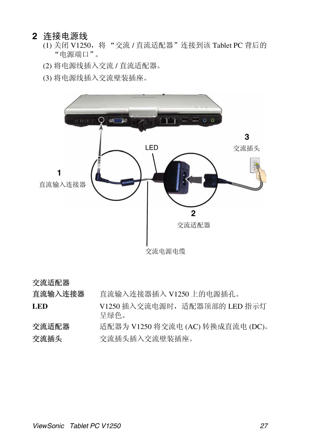 ViewSonic VSMW27922-1W manual V1250 Tablet PC 