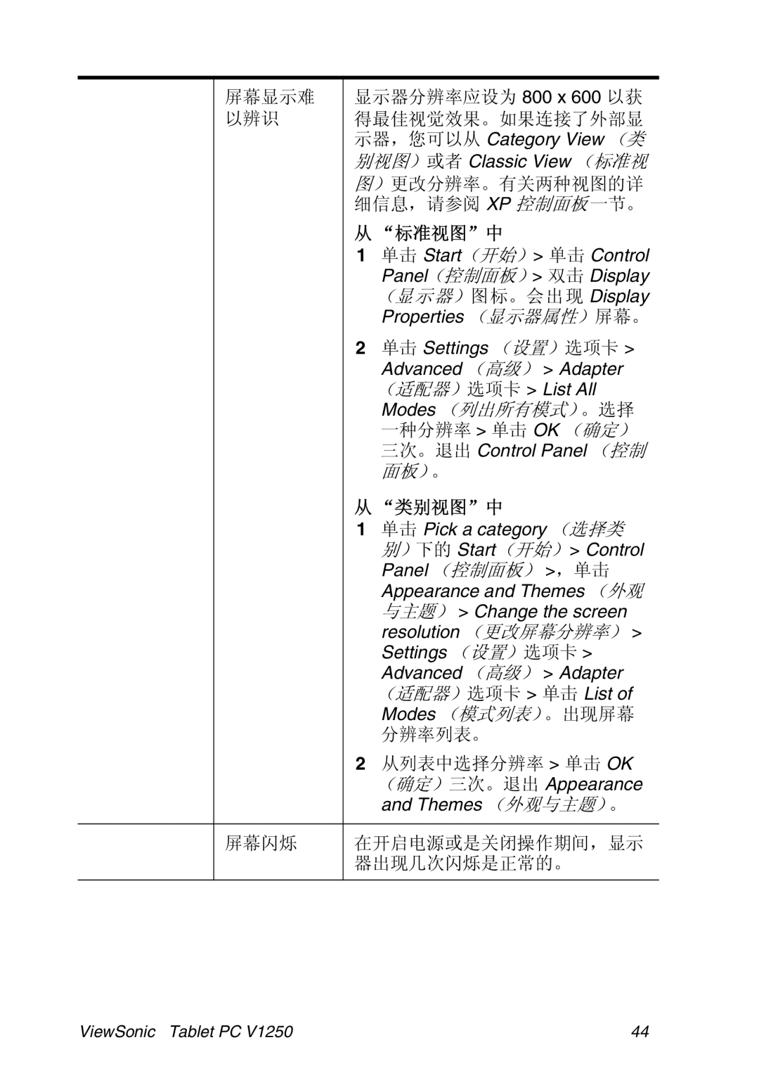 ViewSonic VSMW27922-1W manual Category View 