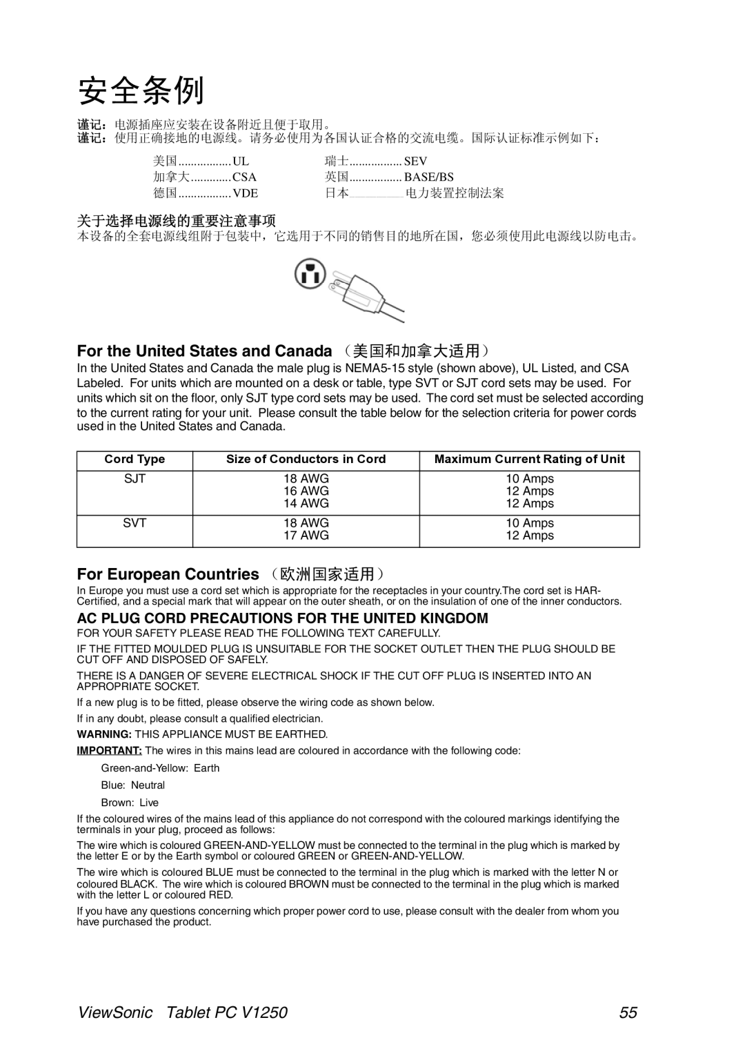 ViewSonic VSMW27922-1W manual For the United States and Canada 