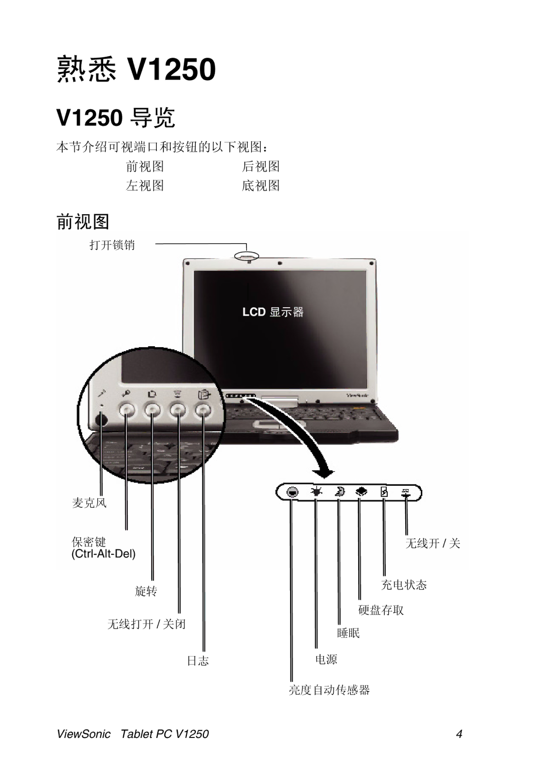 ViewSonic VSMW27922-1W manual V1250 