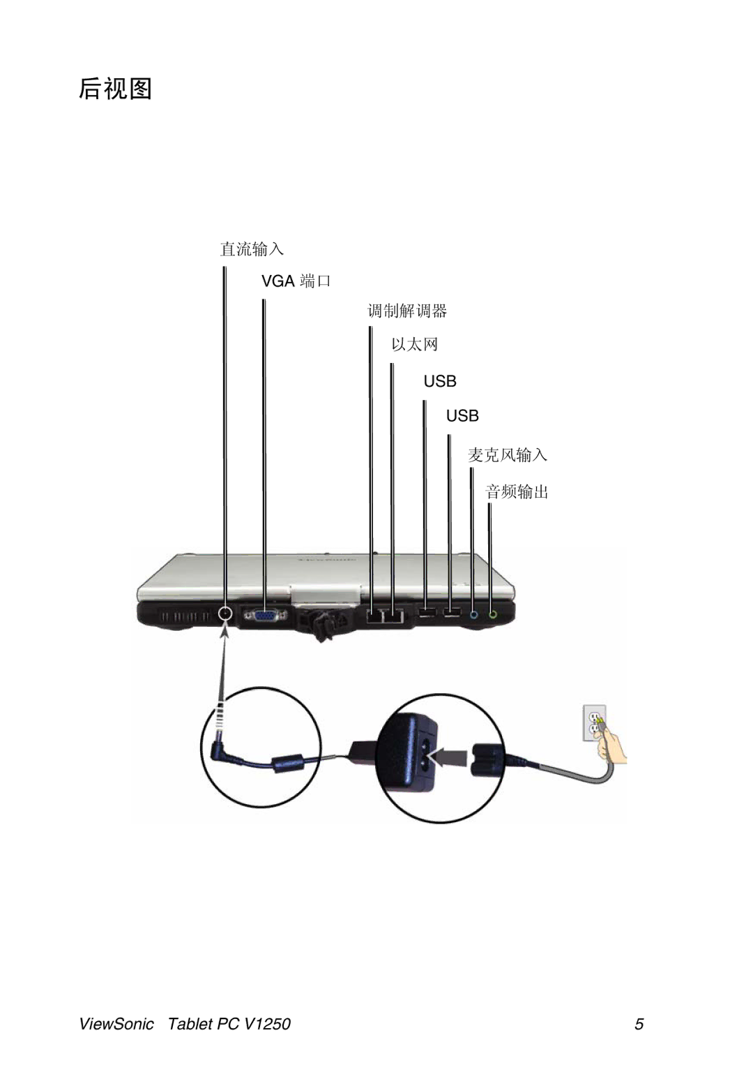 ViewSonic VSMW27922-1W manual Vga Usb 