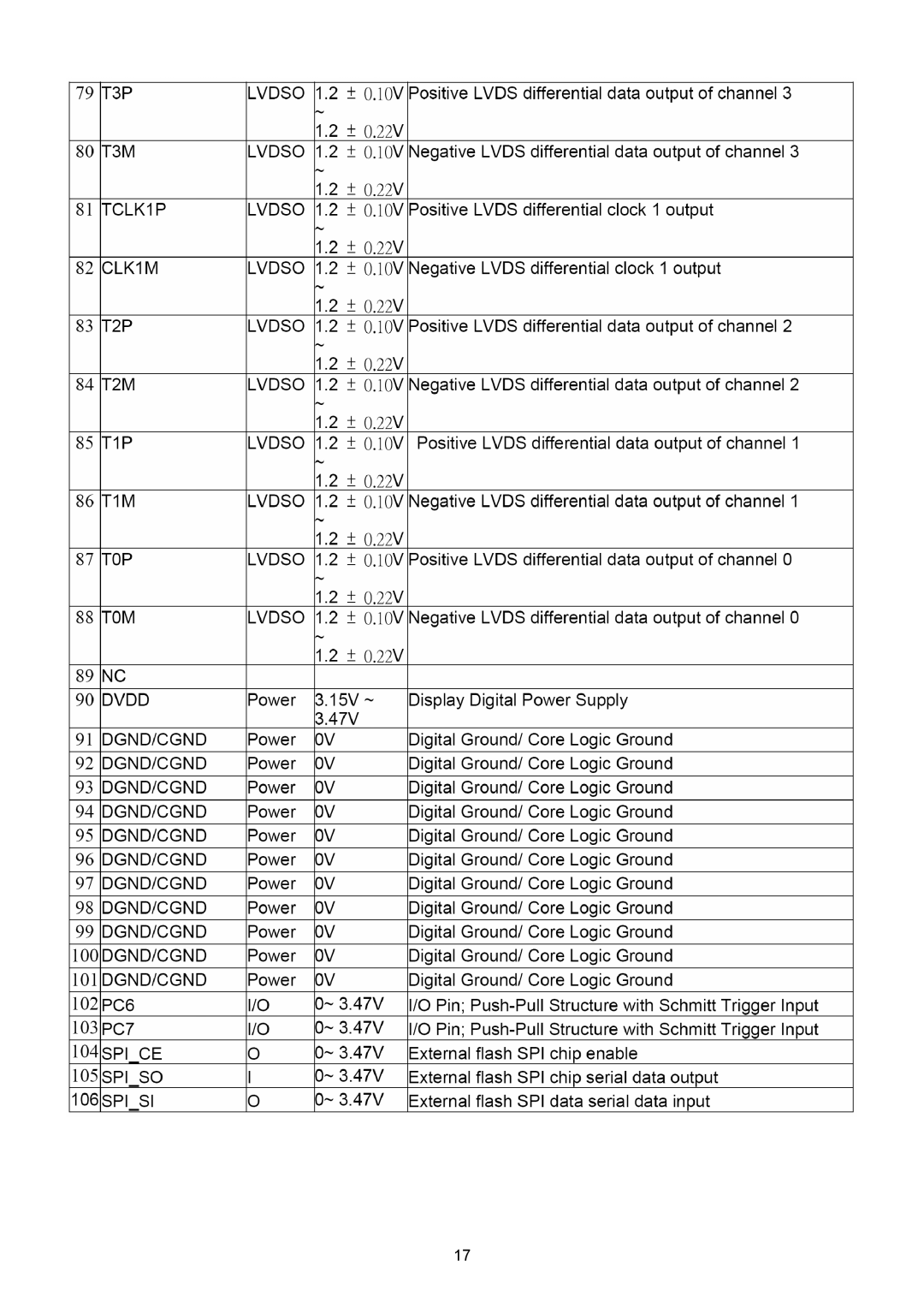 ViewSonic VSXXXXX service manual 