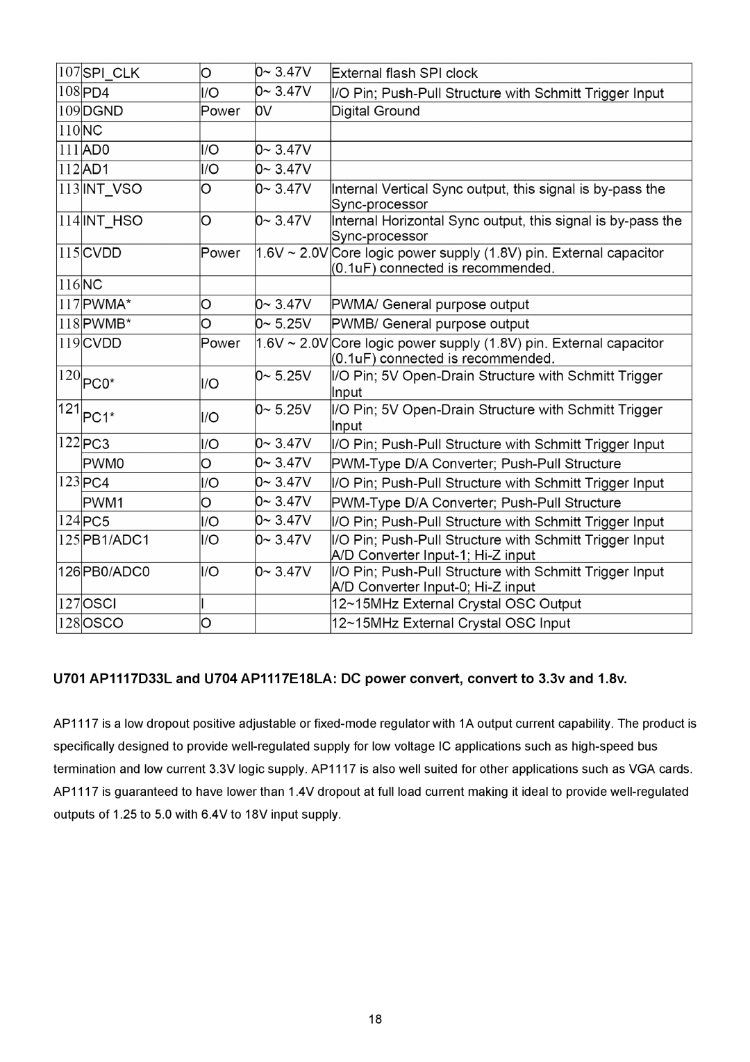 ViewSonic VSXXXXX service manual 