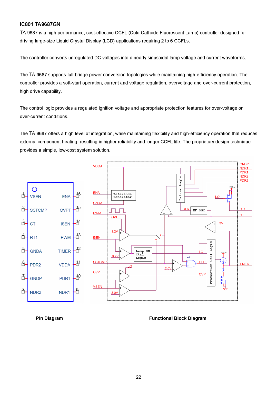 ViewSonic VSXXXXX service manual IC801 TA9687GN, Pin Diagram Functional Block Diagram 