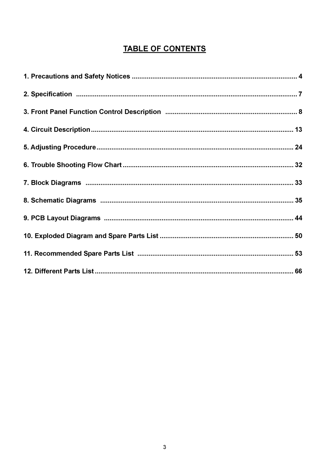 ViewSonic VSXXXXX service manual Table of Contents 