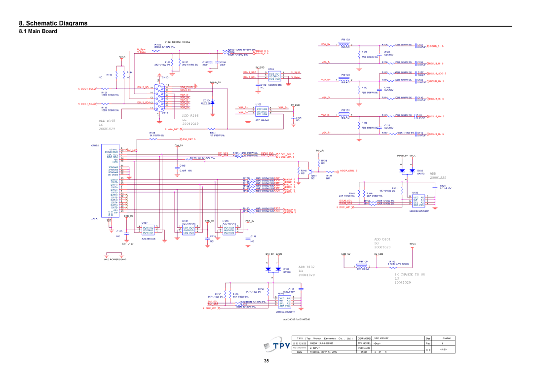 ViewSonic VSXXXXX service manual Schematic Diagrams, 0R05 1/10W 5% 