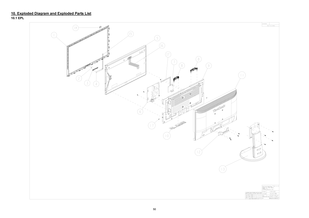 ViewSonic VSXXXXX service manual Exploded Diagram and Exploded Parts List, 10.1 EPL 