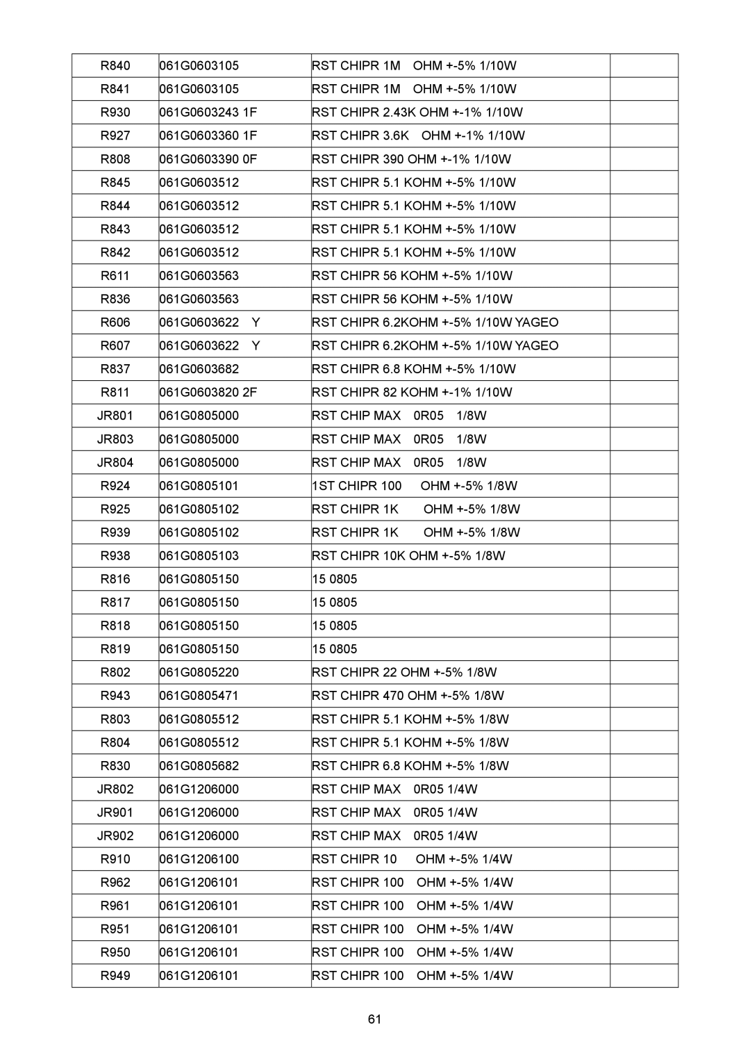 ViewSonic VSXXXXX service manual RST Chipr 3.6K, RST Chipr 6.2KOHM +-5% 1/10W Yageo, 1ST Chipr, RST Chipr 1K 