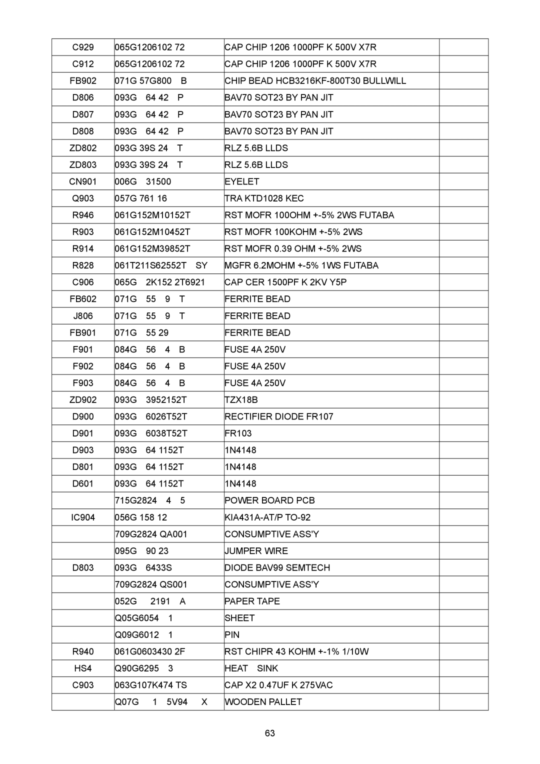 ViewSonic VSXXXXX Chip Bead HCB3216KF-800T30 Bullwill, BAV70 SOT23 by PAN JIT, RLZ 5.6B Llds, Eyelet, TRA KTD1028 KEC, Pin 