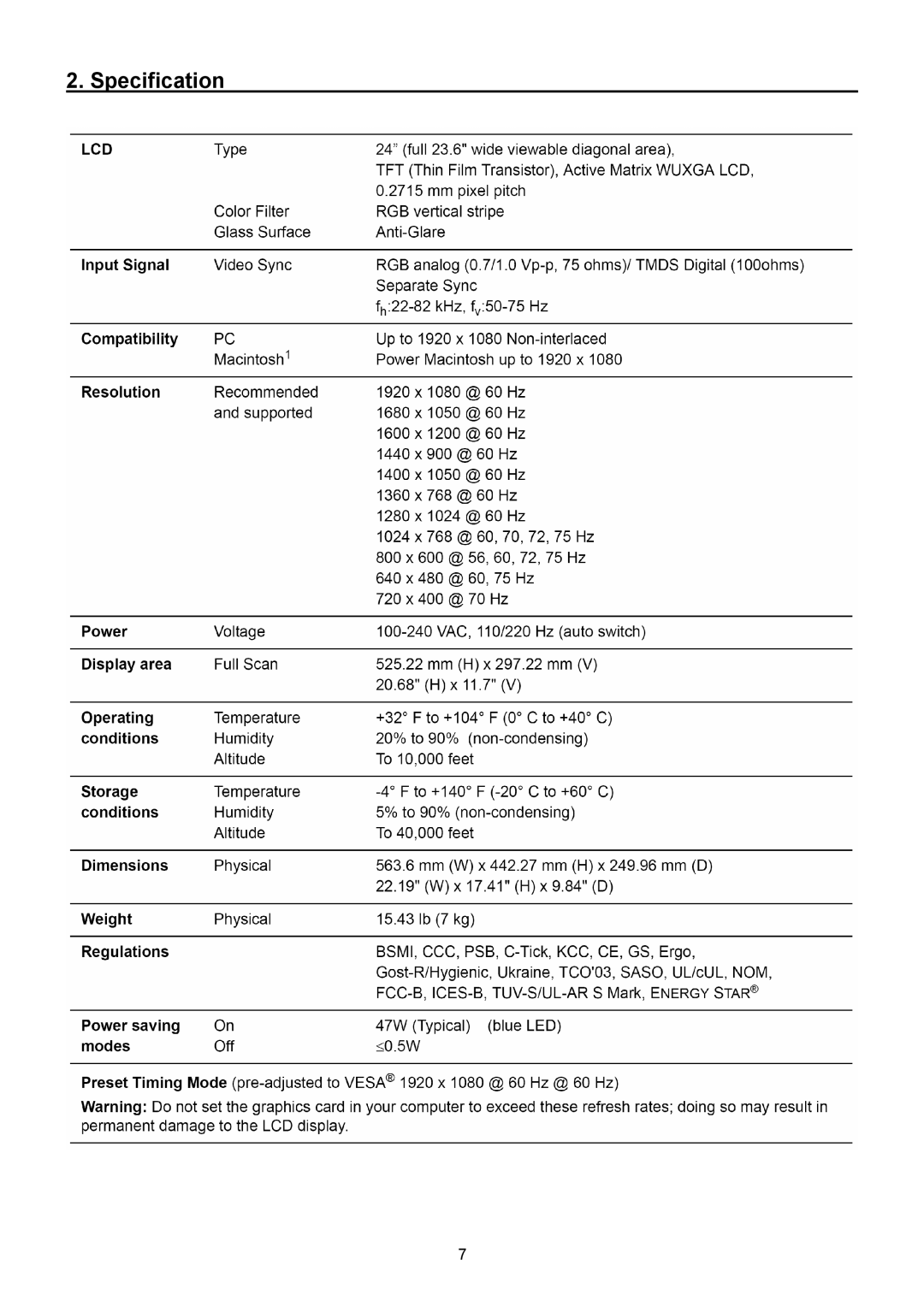 ViewSonic VSXXXXX service manual Specification 