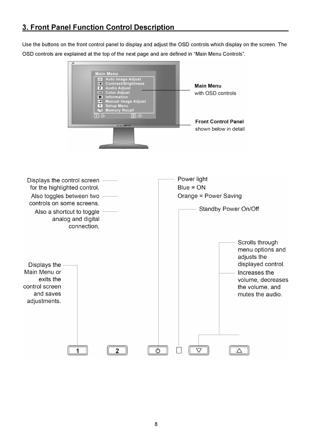 ViewSonic VSXXXXX service manual Front Panel Function Control Description 