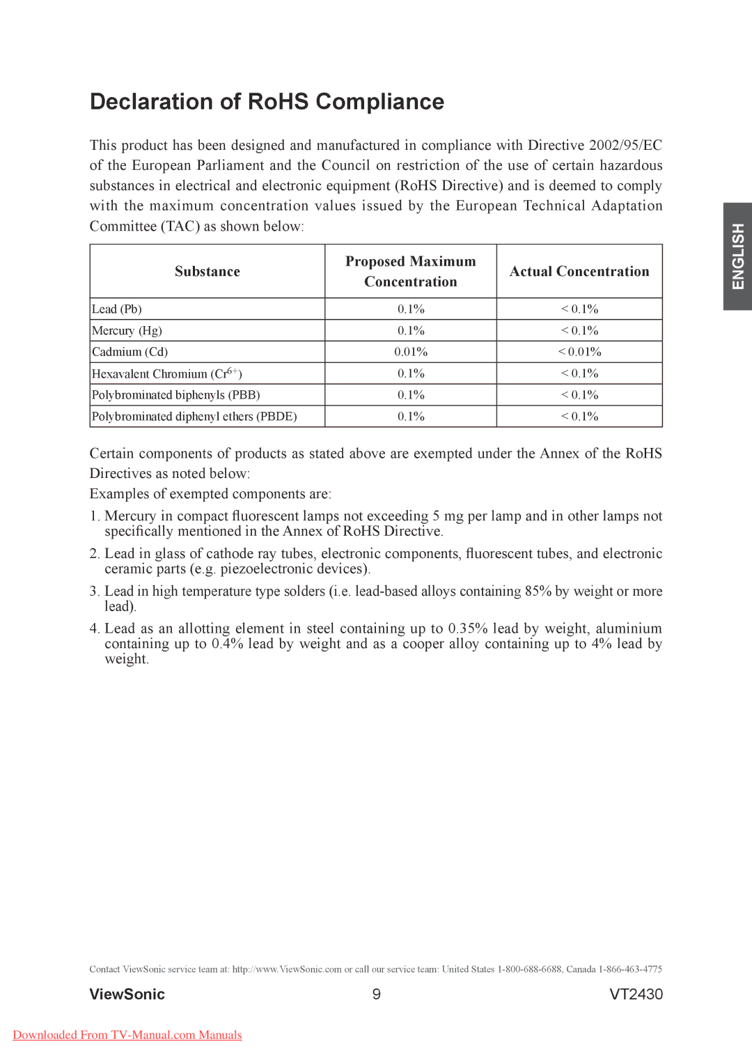 ViewSonic VT2430 warranty Declaration of RoHS Compliance, Substance Proposed Maximum Actual Concentration 