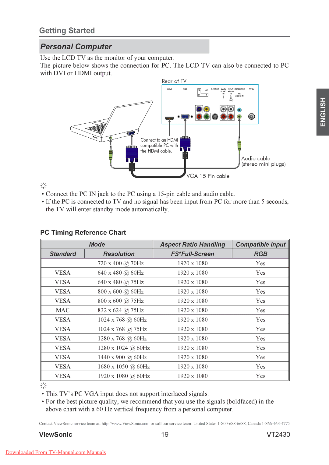 ViewSonic VT2430 warranty Personal Computer, PC Timing Reference Chart 