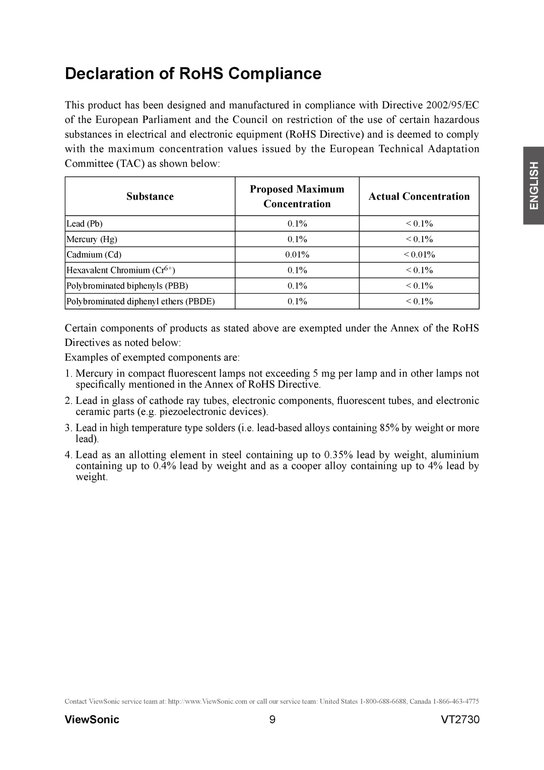 ViewSonic VT2730 warranty Declaration of RoHS Compliance, Substance Proposed Maximum Actual Concentration 